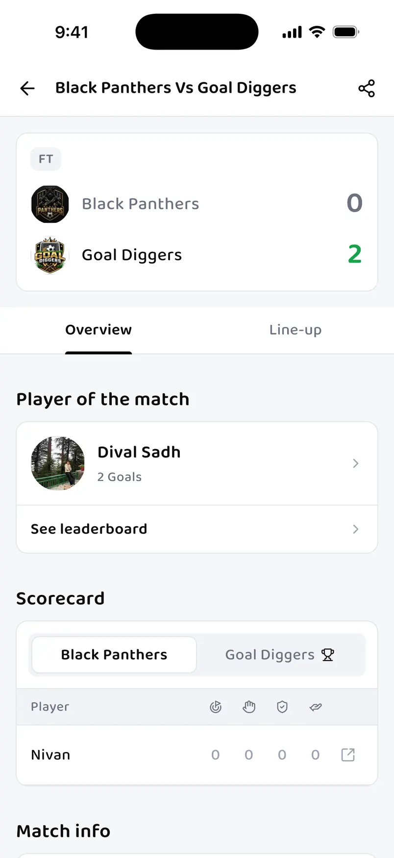 A finished match: Black Panthers 0, Goal Diggers 2, with Player of the match, a scorecard for each side, and the match info an organiser would reopen it from.