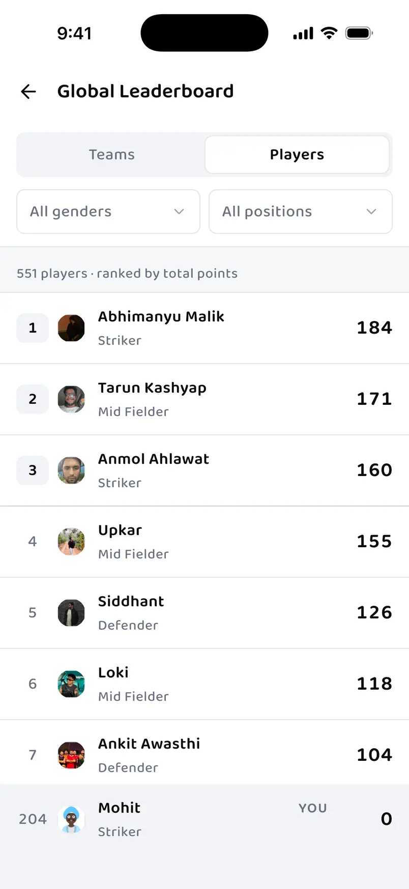 The global leaderboard, Players tab: 551 players ranked by total points, each with their position, and the viewer’s own row pinned at the bottom showing their rank.